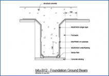 Foundation Ground Beam